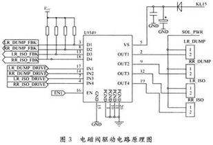 基于集成芯片的ABS驅動電路設計優化與實現